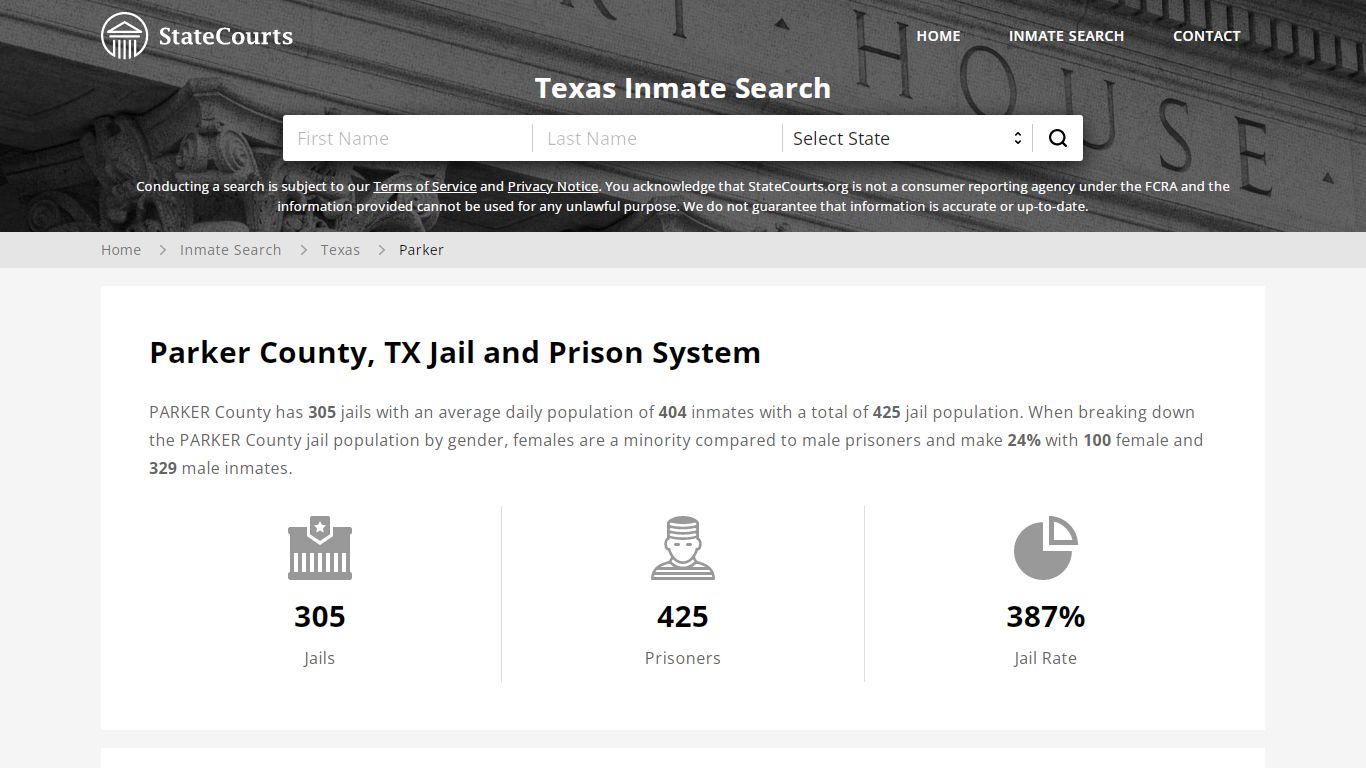 Parker County, TX Inmate Search - StateCourts